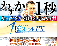 1秒スキャルFXのマックスアベレージキャンドル判定