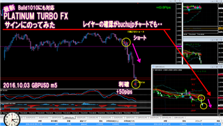 PLATINUM TURBO FX���ؒ�