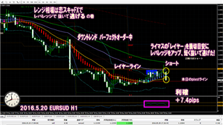 ���X�L��FX���H�L���v�`���[