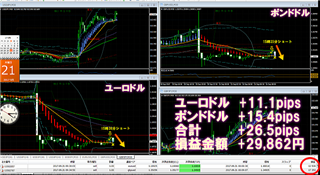 ���X�L��FX�r�N�g���[DX buchujpFOMC�U��