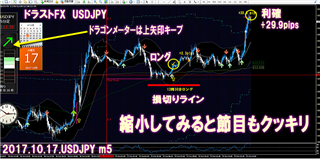 �h���X�gFX���ʓ��T�i�v�ۑ���