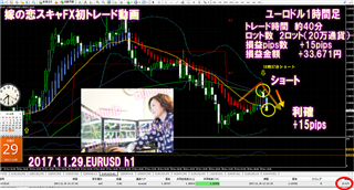 ���X�L��FX buchujp�̉Ŏ��H�g���[�h����