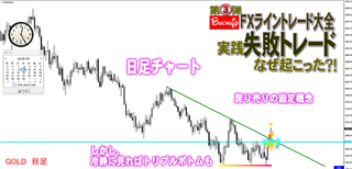 FX���C���g���[�h��S�̎��H�ƃ��[����j��������