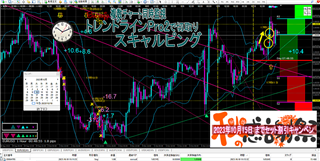 �g�����h���C��Pro2�`���[�g�X�L�����s���Obuchujp