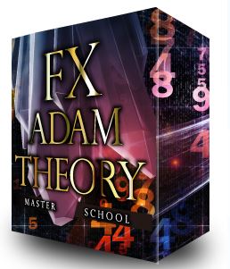 FXアダムセオリーとは
