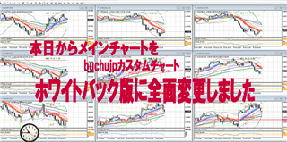 buchujp�J�X�^���`���[�gFX�l�C���ނ܂Ƃ�