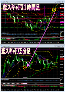 ���X�L��FX�������G���g���[�S�ꏊ