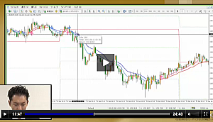 �f�C�g��MAX���؃`���[�g�e���v���[�g